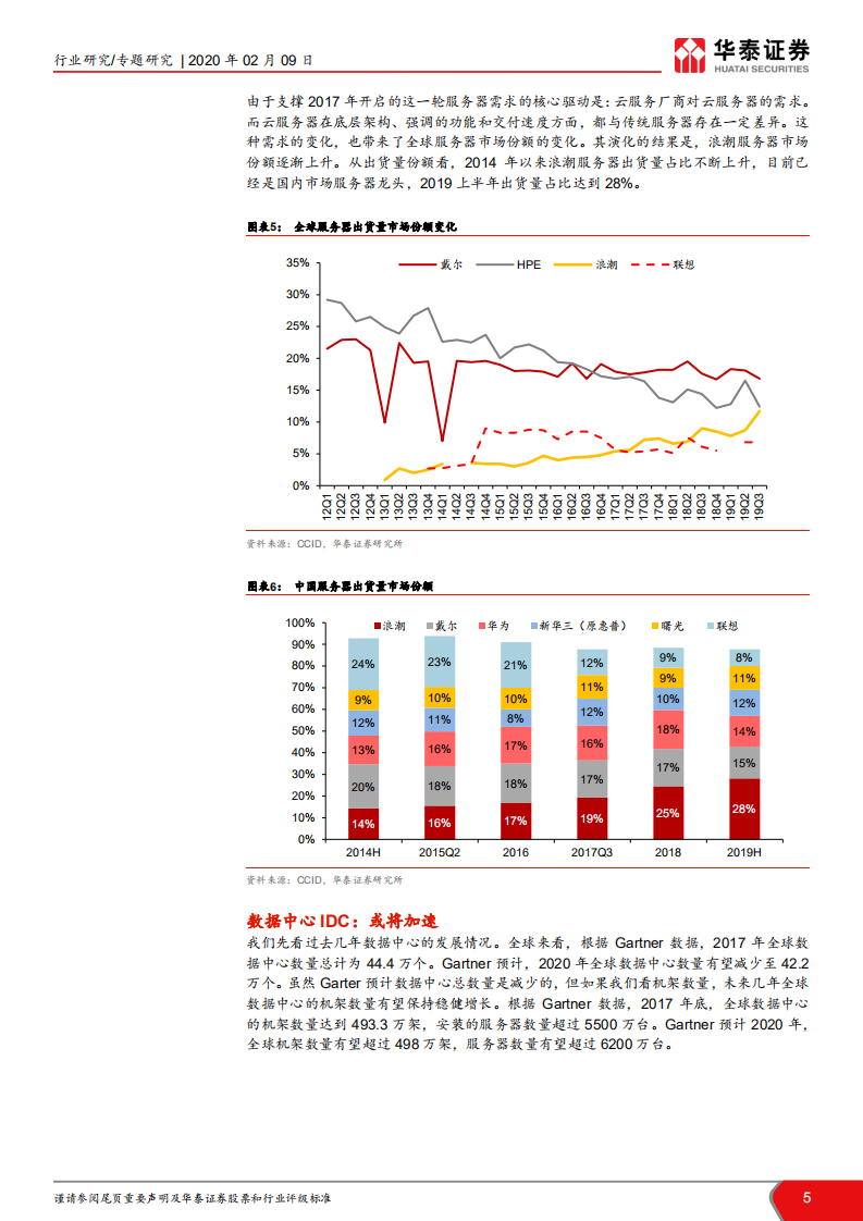 云计算系列报告之二：云基础设施：加速的核心变量.pdf 第5页