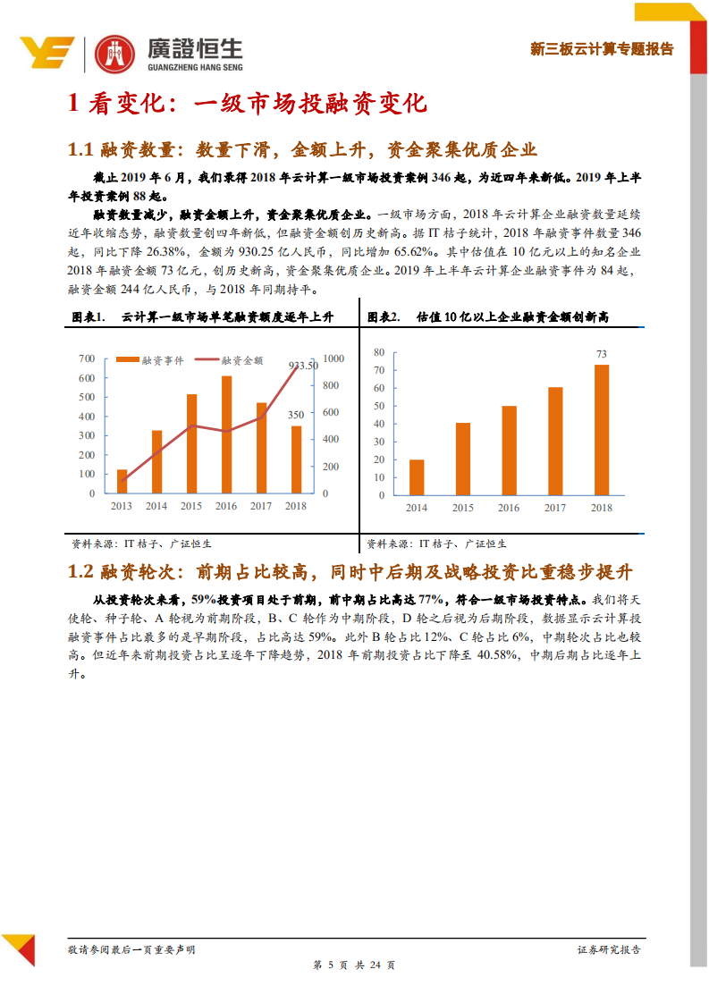 云计算一级市场投资专题报告：轮次后移，资金聚焦云存储、云安全及SaaS、PaaS优质赛道.pdf 第5页