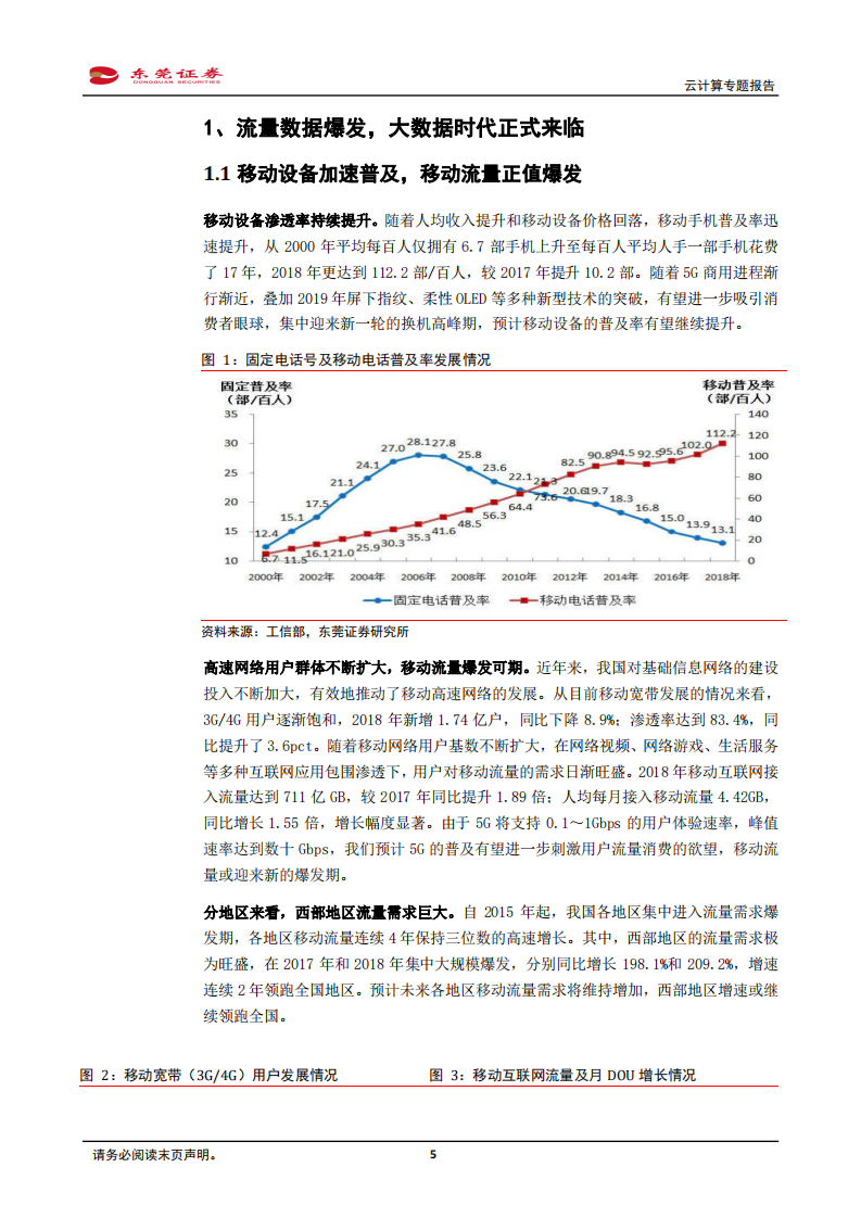 云计算专题报告：大数据时代云计算空间广阔，西学东渐看我国发展趋势.pdf 第5页