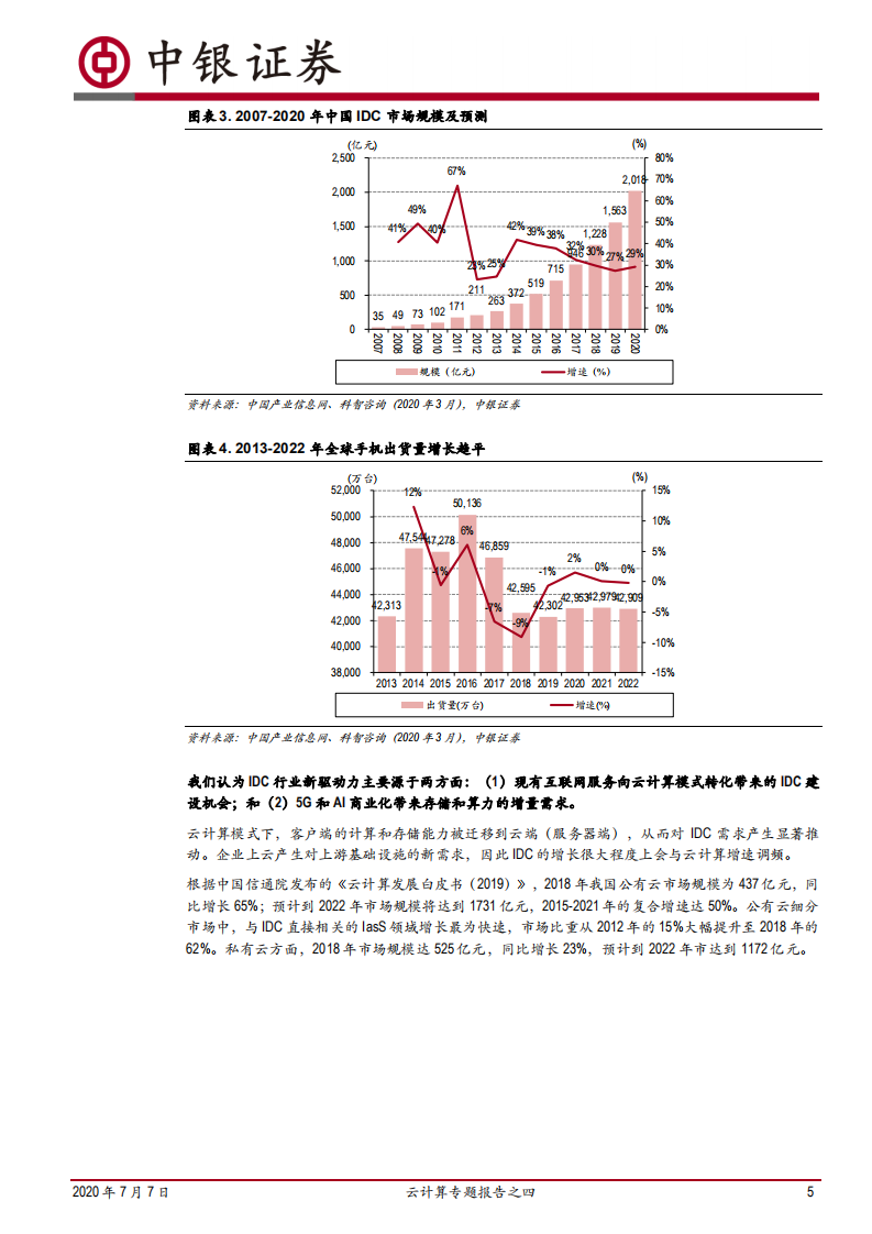 云计算专题报告之四：在建的数据中心够用了吗？.pdf 第5页