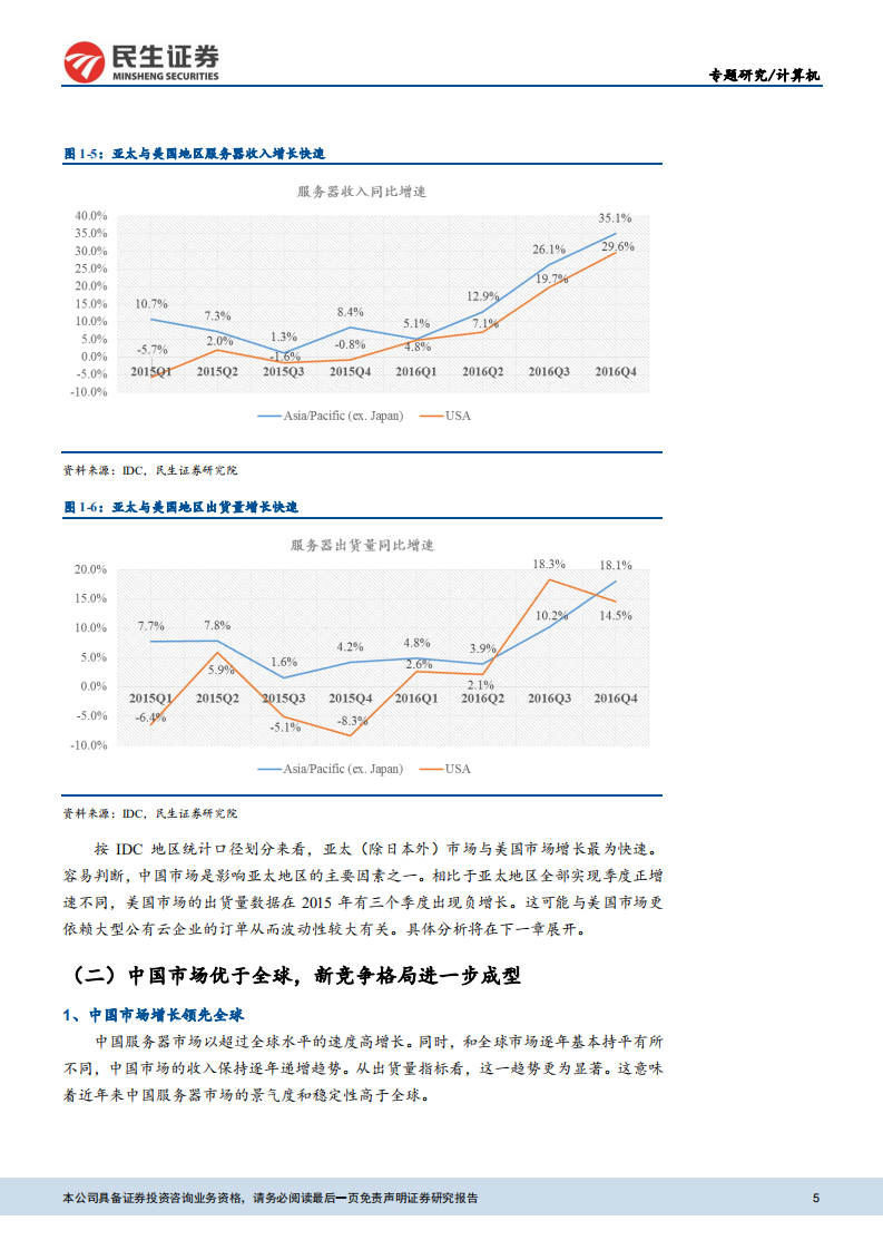 云计算专题报告之一：深析服务器数据看中国云计算正逢历史良机.pdf 第5页