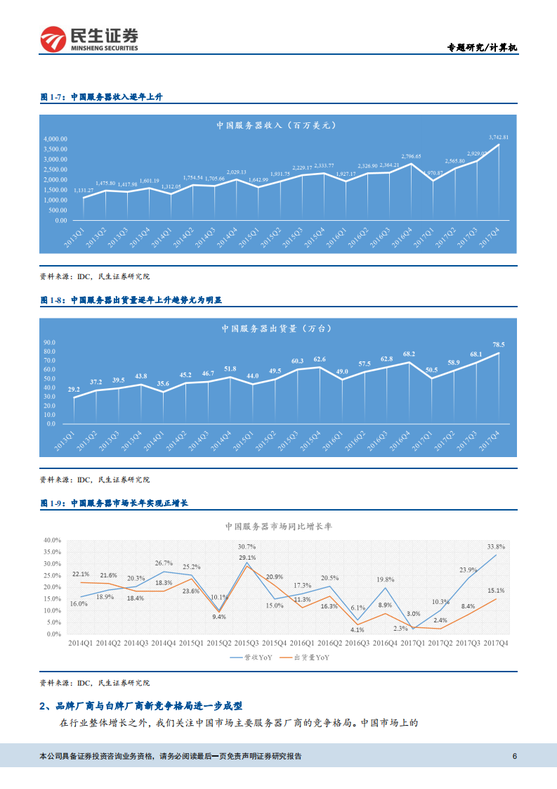 云计算专题报告之一：深析服务器数据看中国云计算正逢历史良机.pdf 第6页