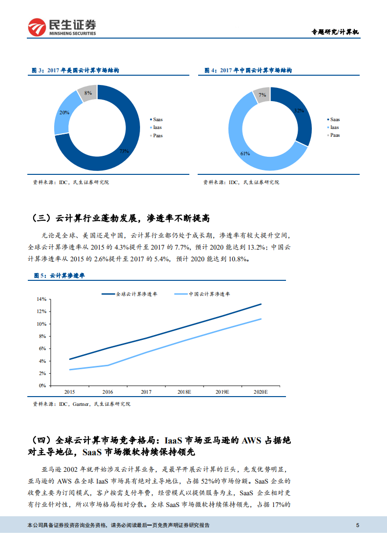 云计算专题二：美股云计算龙头成长之路.pdf 第5页