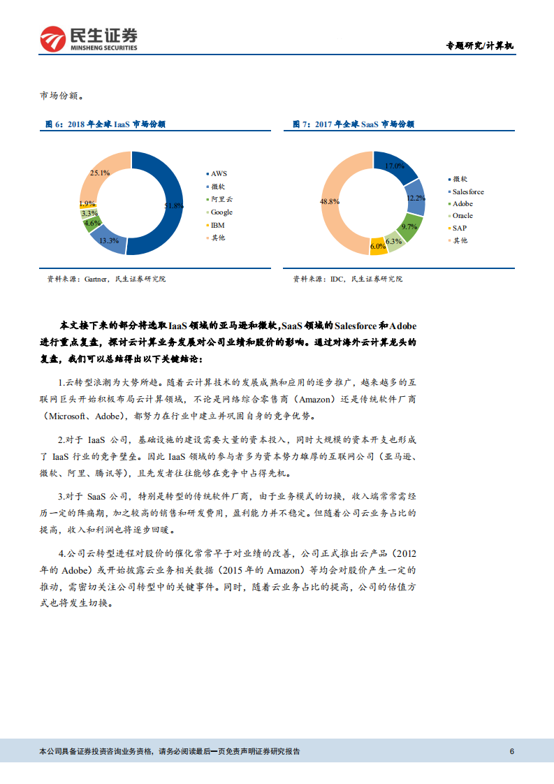 云计算专题二：美股云计算龙头成长之路.pdf 第6页