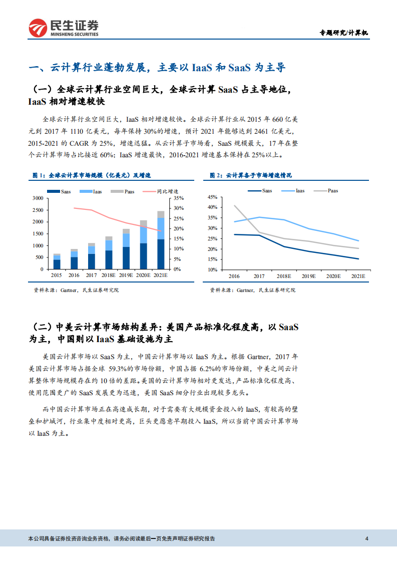 云计算专题二：美股云计算龙头成长之路.pdf 第4页