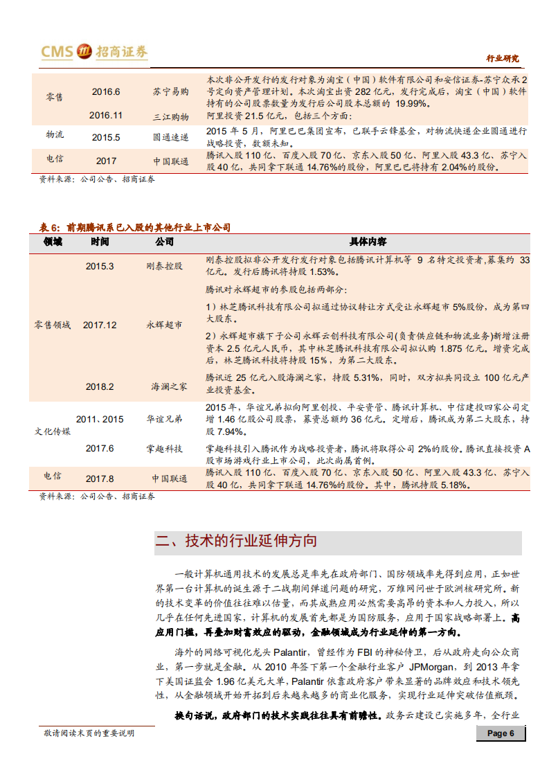 云计算专题系列（四）：巨头B端之争，云计算列阵前行.pdf 第6页