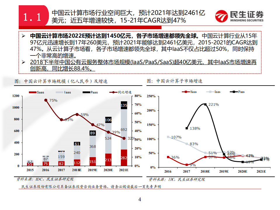 云计算专题一：中国云计算巨头对比系列，阿里云VS腾讯云.pdf 第4页