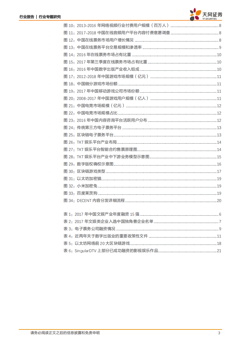 区块链技术：文娱产业发展新机遇.pdf 第3页