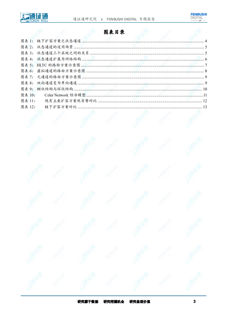 区块链技术引卷之九：状态通道：链下交互链上清算，两条腿走路.pdf 第3页