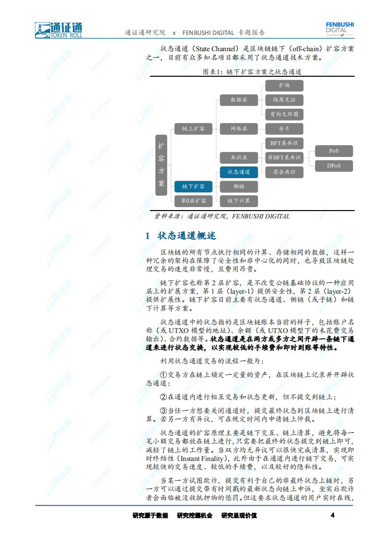区块链技术引卷之九：状态通道：链下交互链上清算，两条腿走路.pdf 第4页