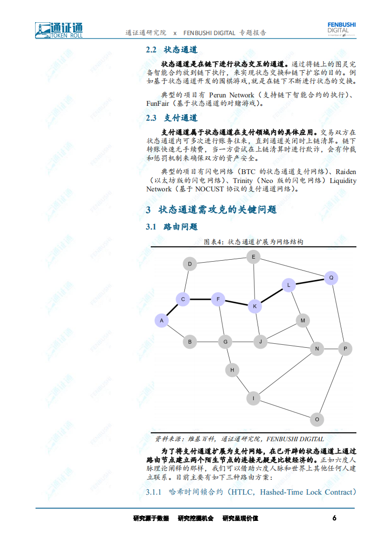 区块链技术引卷之九：状态通道：链下交互链上清算，两条腿走路.pdf 第6页