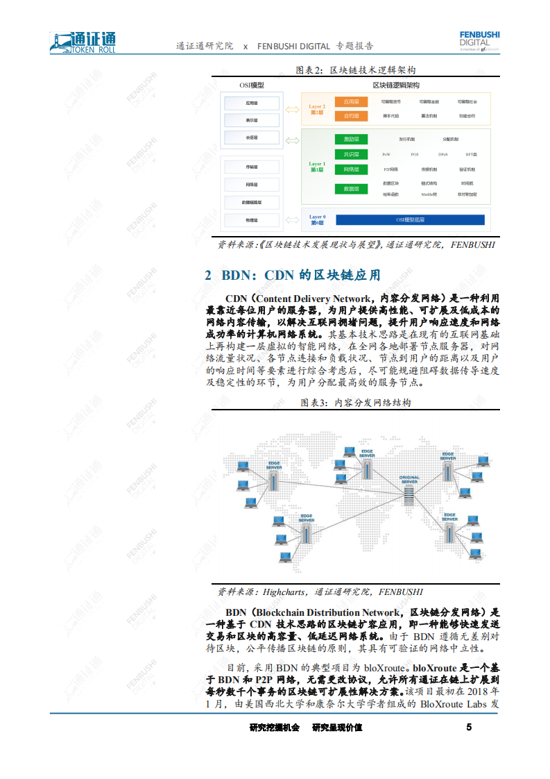 区块链技术引卷之十二：第0层扩容，区块链扩容明日之星.pdf 第5页