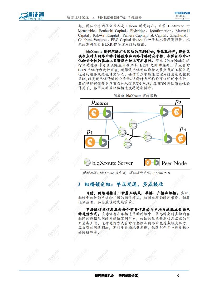 区块链技术引卷之十二：第0层扩容，区块链扩容明日之星.pdf 第6页