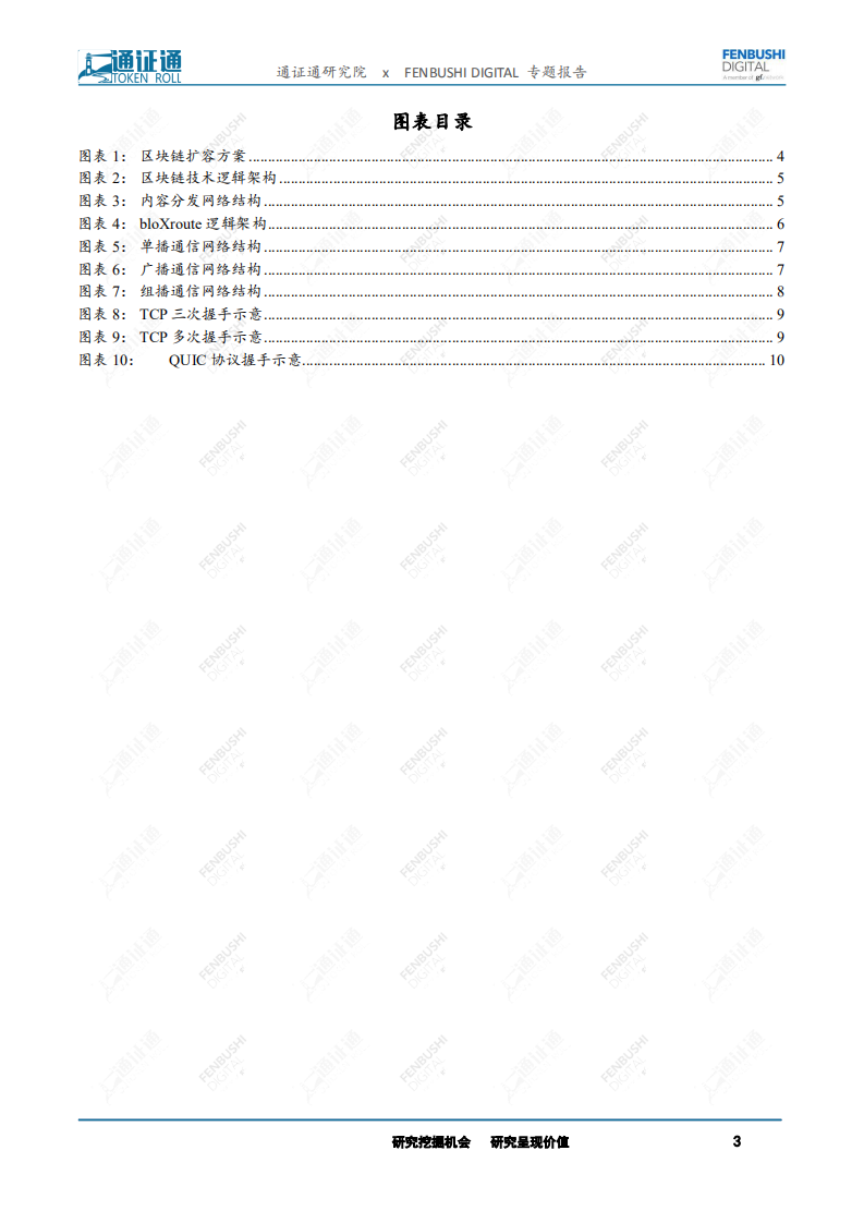 区块链技术引卷之十二：第0层扩容，区块链扩容明日之星.pdf 第3页