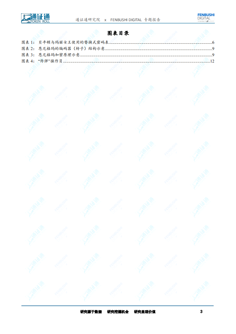 区块链技术引卷之十一：密码学初探：隐藏信息的艺术.pdf 第3页