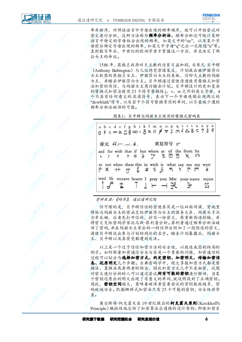 区块链技术引卷之十一：密码学初探：隐藏信息的艺术.pdf 第6页