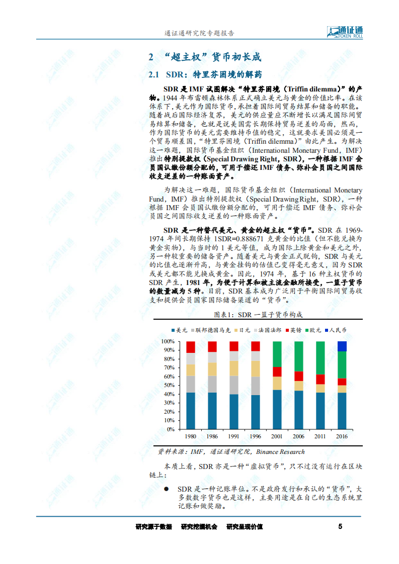 区块链研究报告：Libra运行机制猜想.pdf 第5页