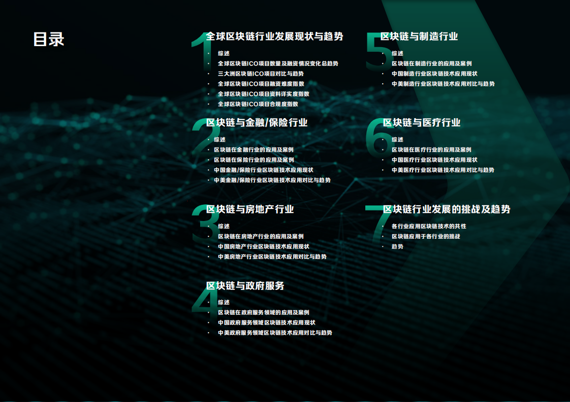 区块链中美发展白皮书.pdf 第4页