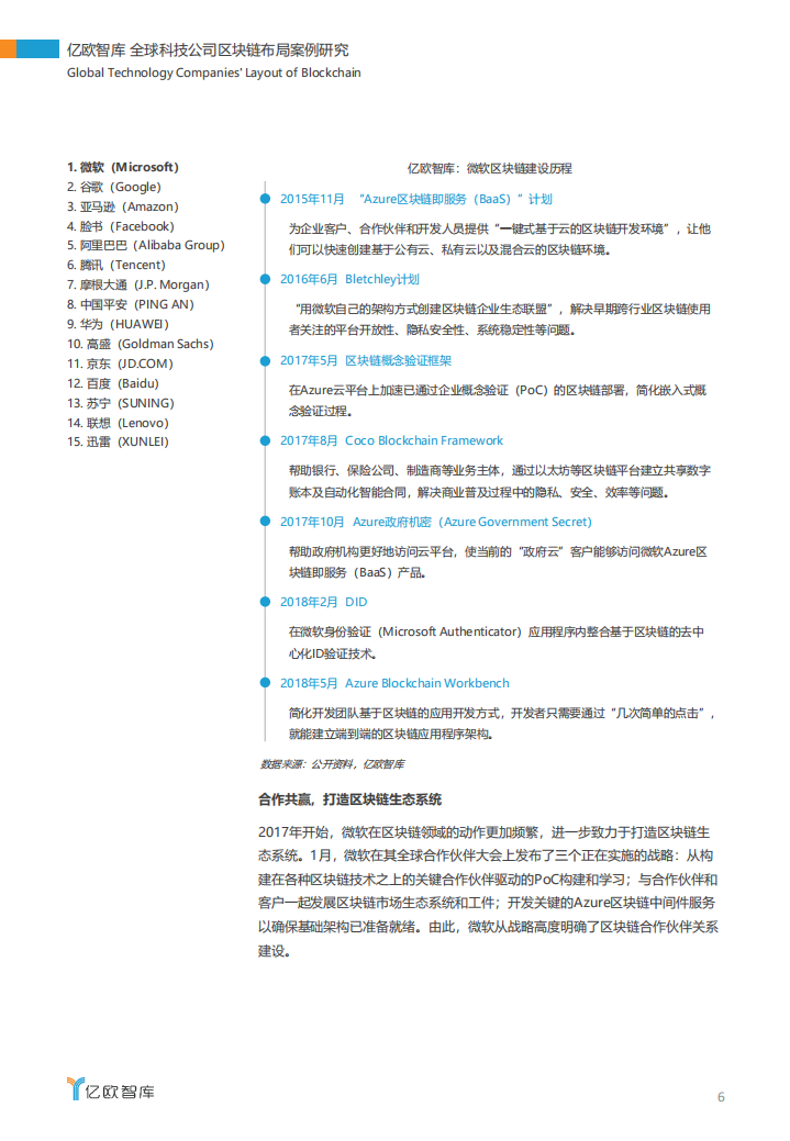 全球科技公司区块链布局案例研究.pdf 第6页