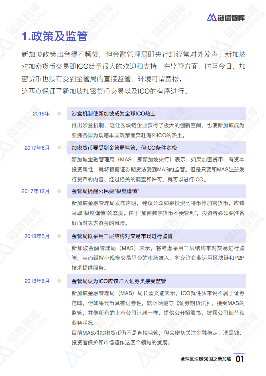 全球区块链50国之新加坡.pdf 第4页