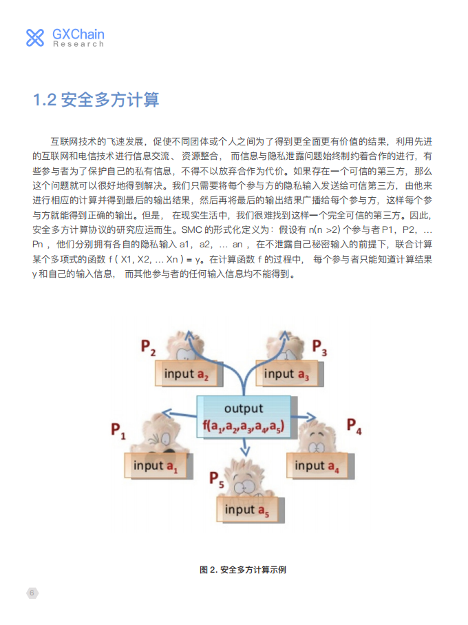 全球区块链研究院：2019可信计算：研究进展与技术分析.pdf 第6页