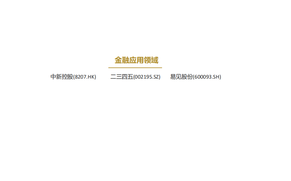 上市公司全产业链布局区块链分析报告.pdf 第3页