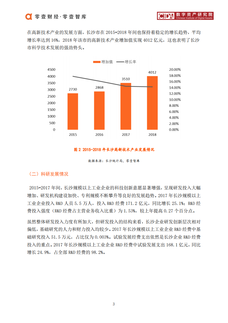 长沙市区块链产业及园区发展报告.pdf 第6页