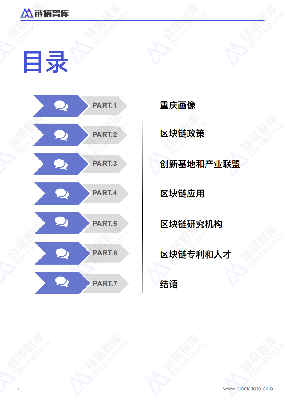 中国区块链50城之重庆.pdf 第3页
