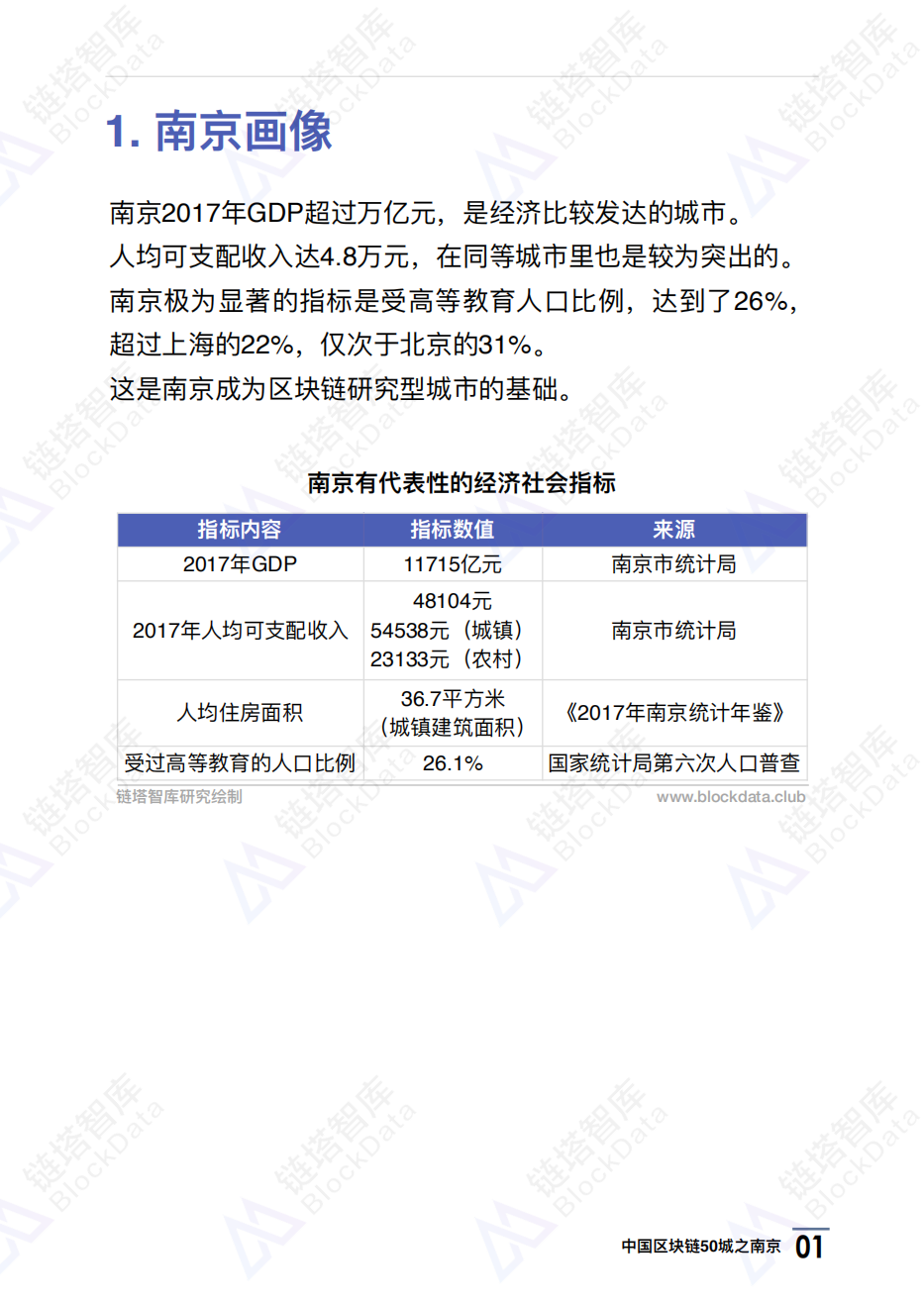 中国区块链50城之南京.pdf 第4页
