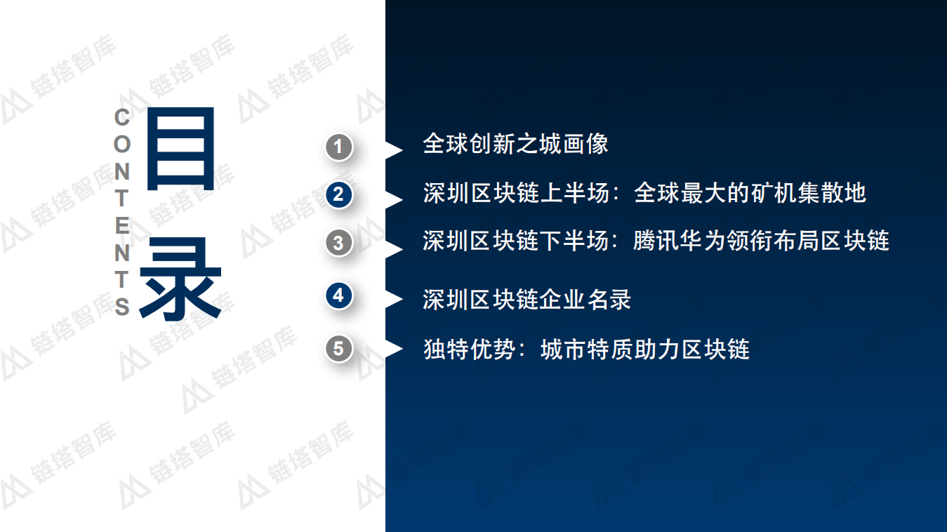 中国区块链50城之深圳：从矿机之都到区块链之城.pdf 第3页