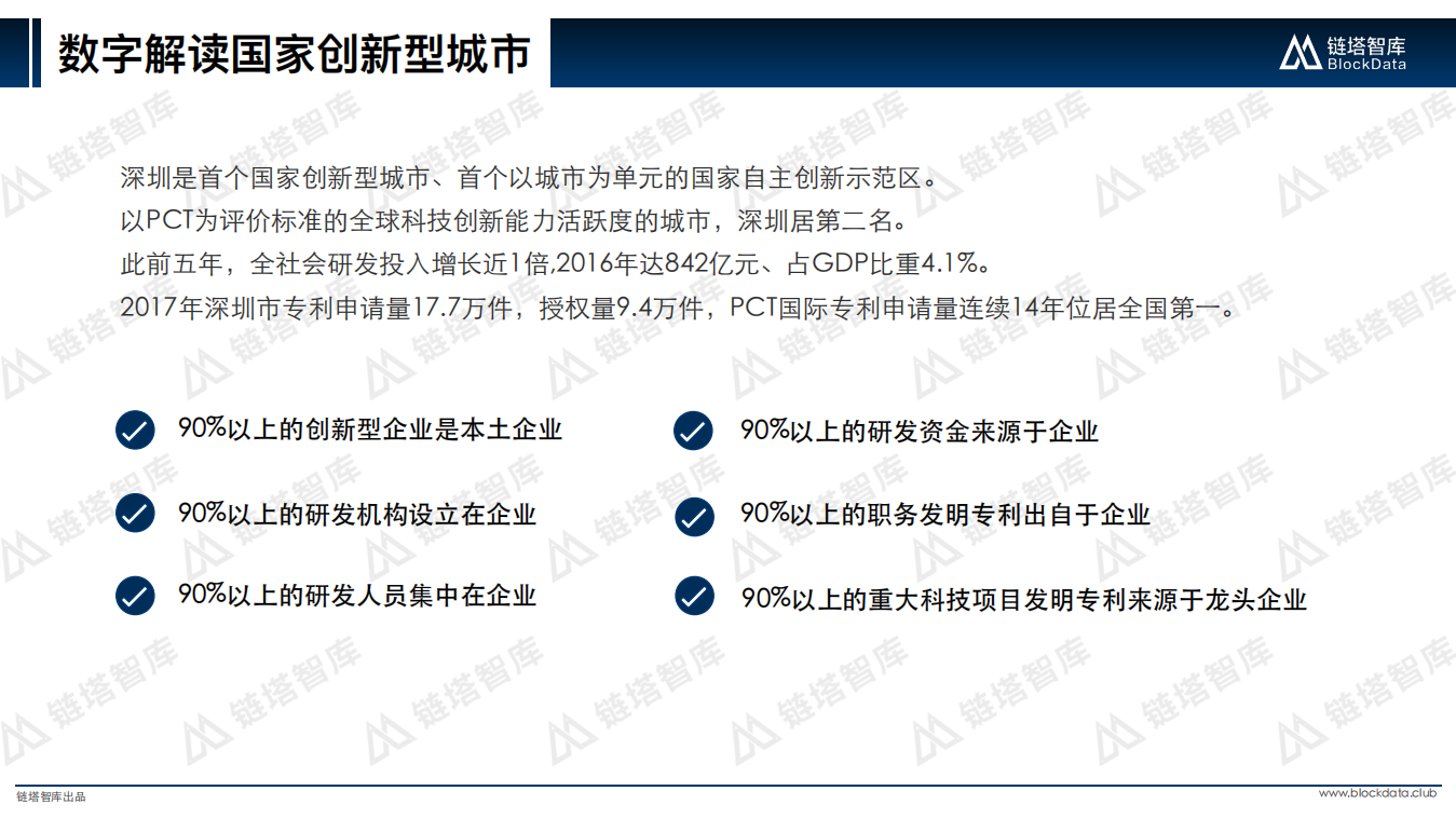 中国区块链50城之深圳：从矿机之都到区块链之城.pdf 第6页