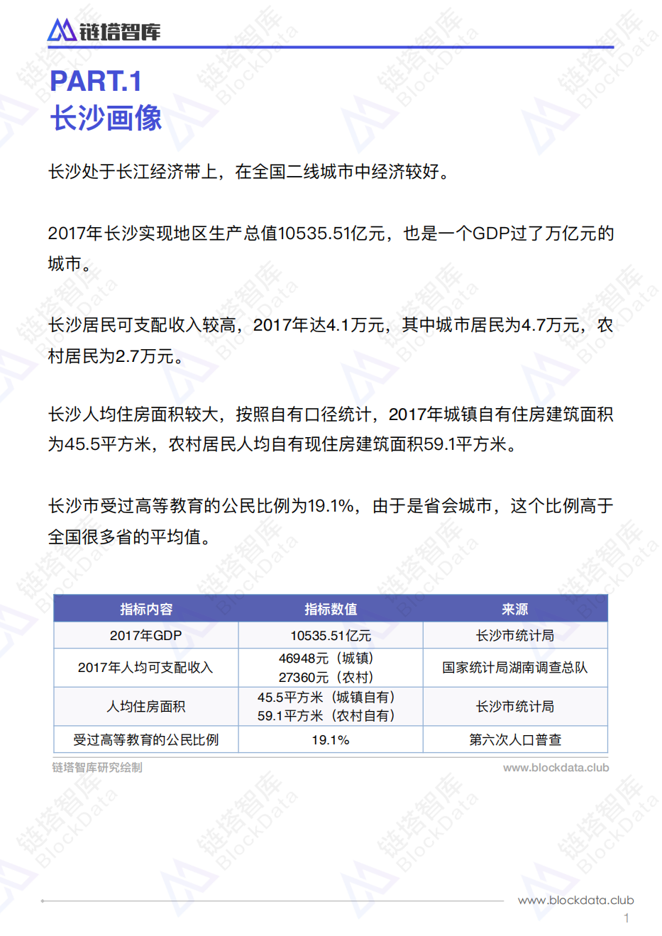 中国区块链50城之长沙.pdf 第4页