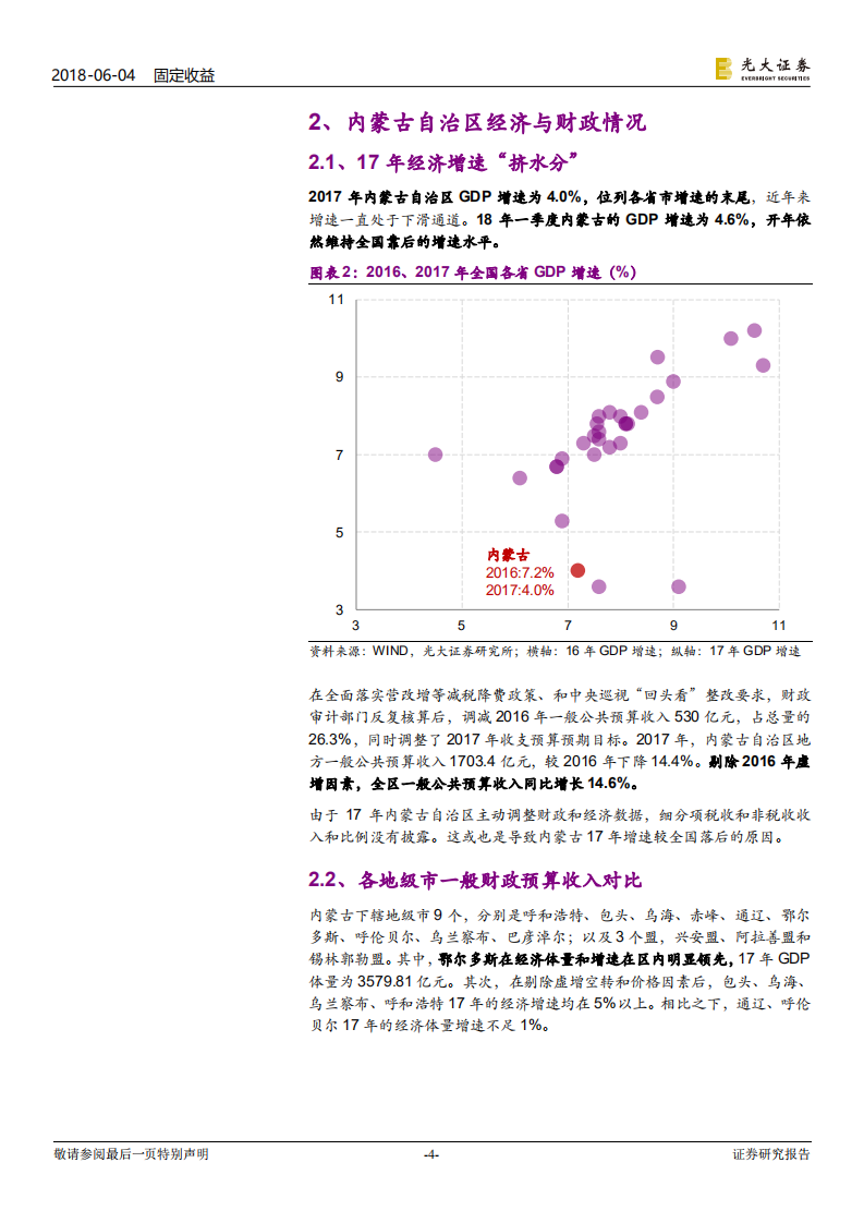 城投债风险排查系列之内蒙古篇：内蒙古自治区城投债风险排查.pdf 第4页