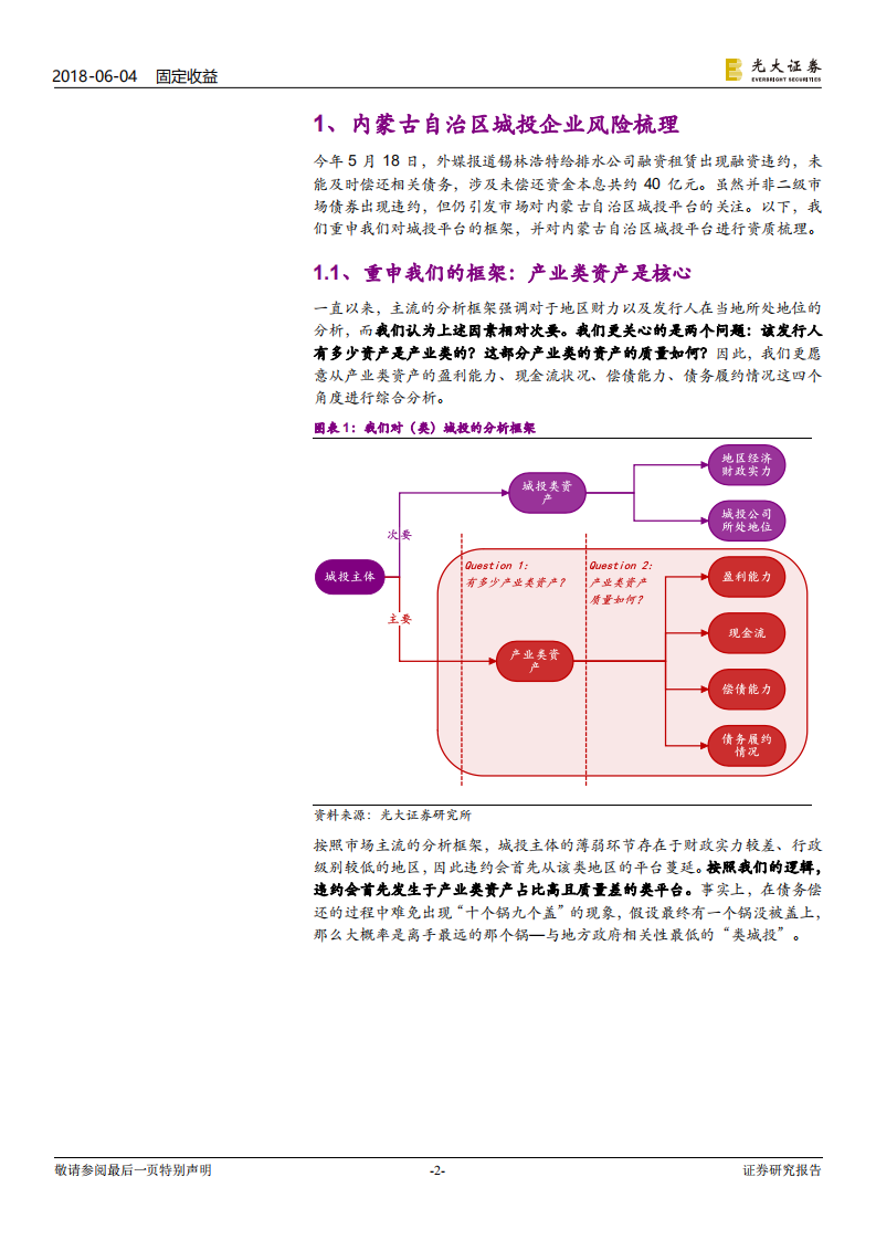 城投债风险排查系列之内蒙古篇：内蒙古自治区城投债风险排查.pdf 第2页
