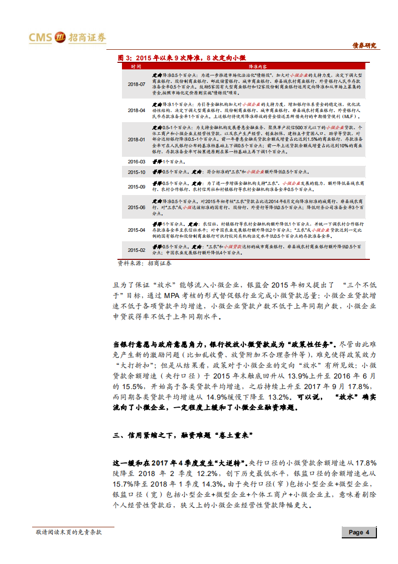错位的命运：“小微”融资启示录.pdf 第4页