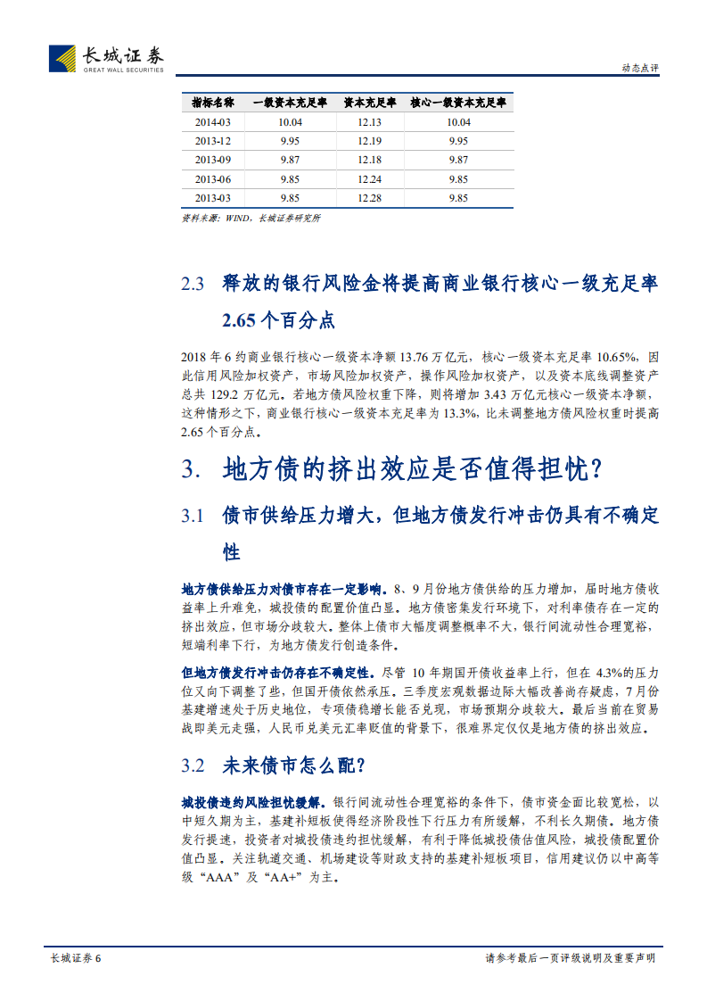 地方债系列研究之二：地方债的挤出效应是否应该担忧？.pdf 第6页