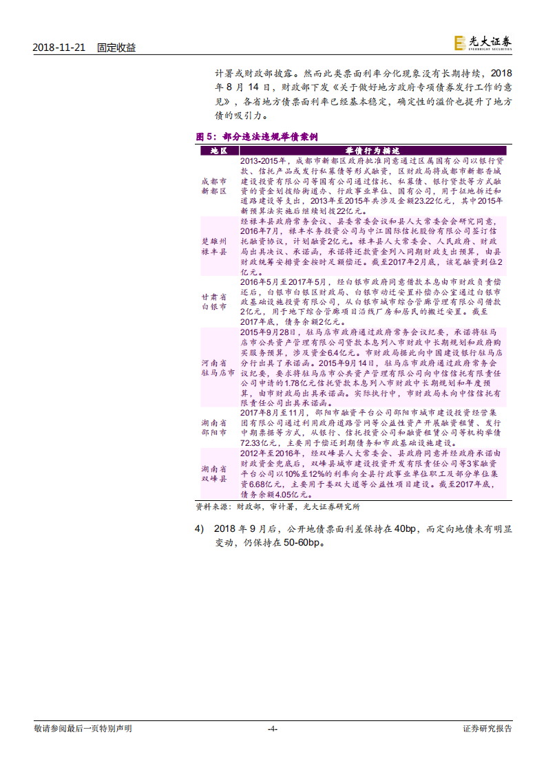 地方债研究专题：探索各省地方债收益率差异的“秘密”.pdf 第4页