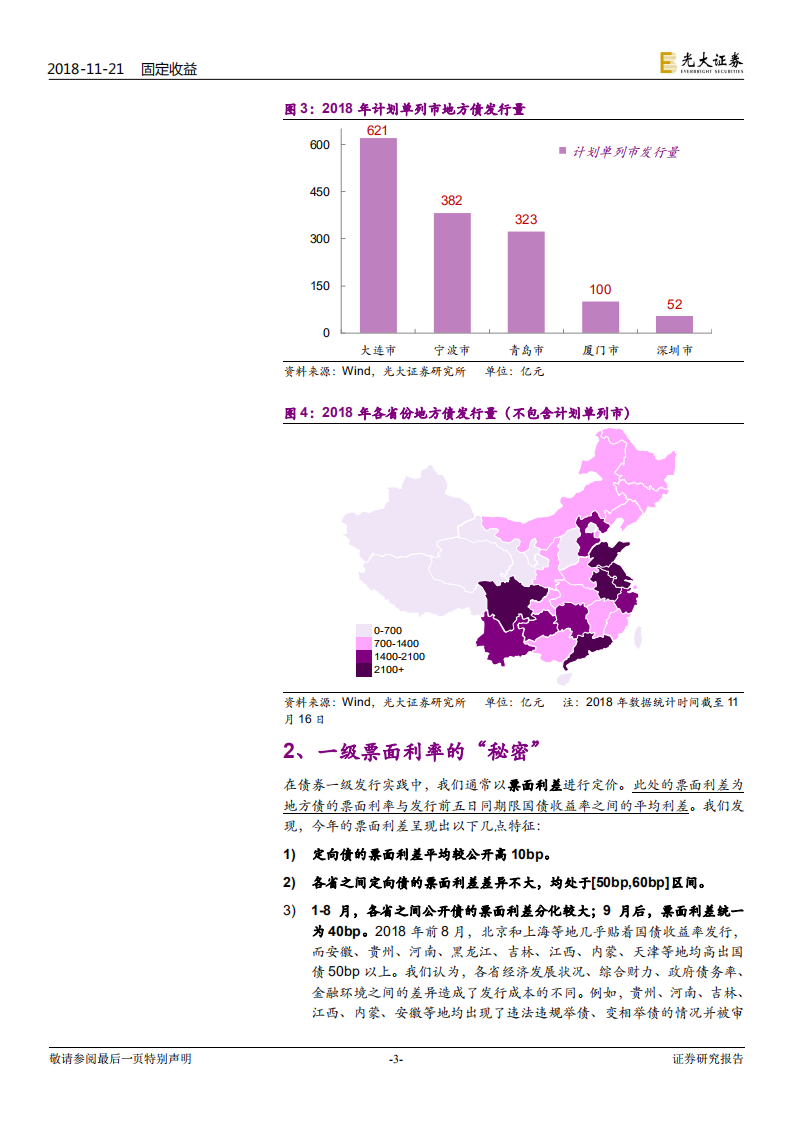 地方债研究专题：探索各省地方债收益率差异的“秘密”.pdf 第3页