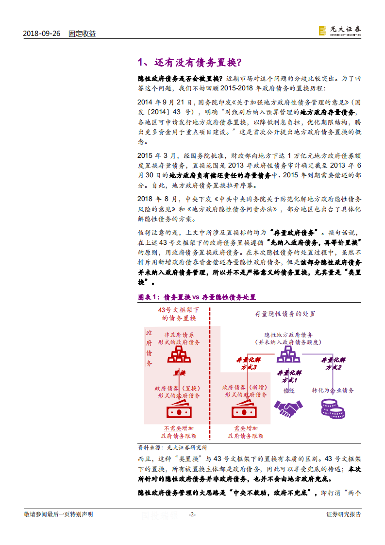 地方政府债务专题研究之二：还有没有债务置换？.pdf 第2页