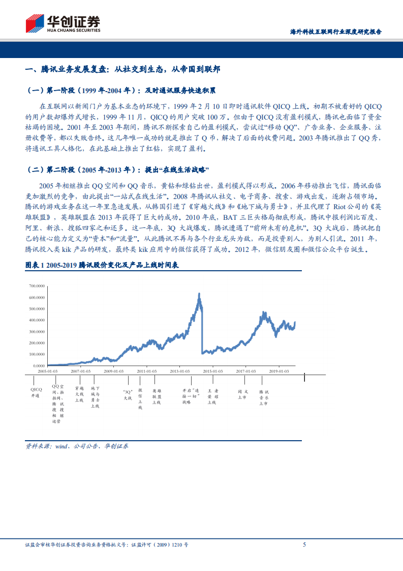 复盘腾讯：股价的驱动力来自何方？.pdf 第5页