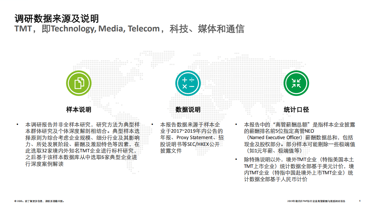 2019年境内外TMT标杆企业高管薪酬与激励调研报告.pdf 第4页