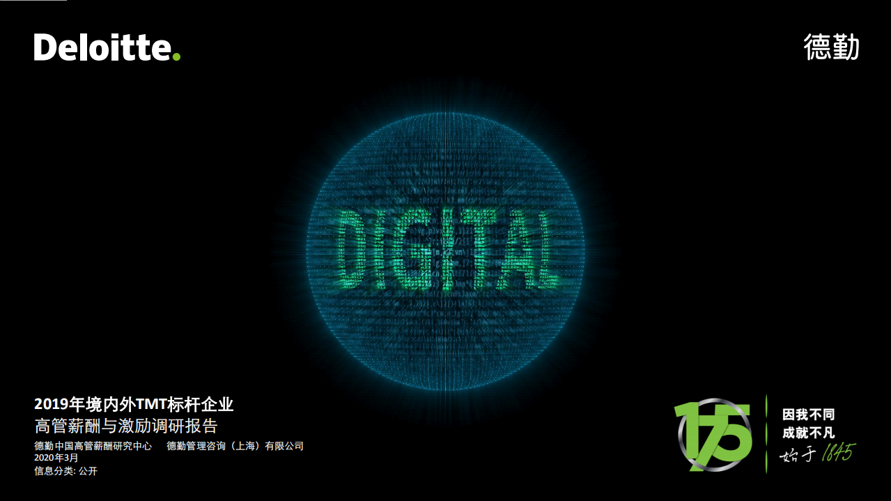 2019年境内外TMT标杆企业高管薪酬与激励调研报告.pdf 第1页