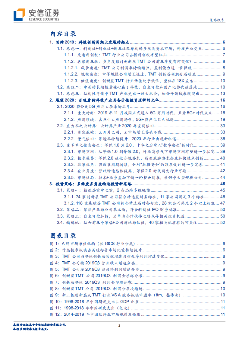 2020年TMT全市场策略：科技浪潮，展翅高飞.pdf 第2页