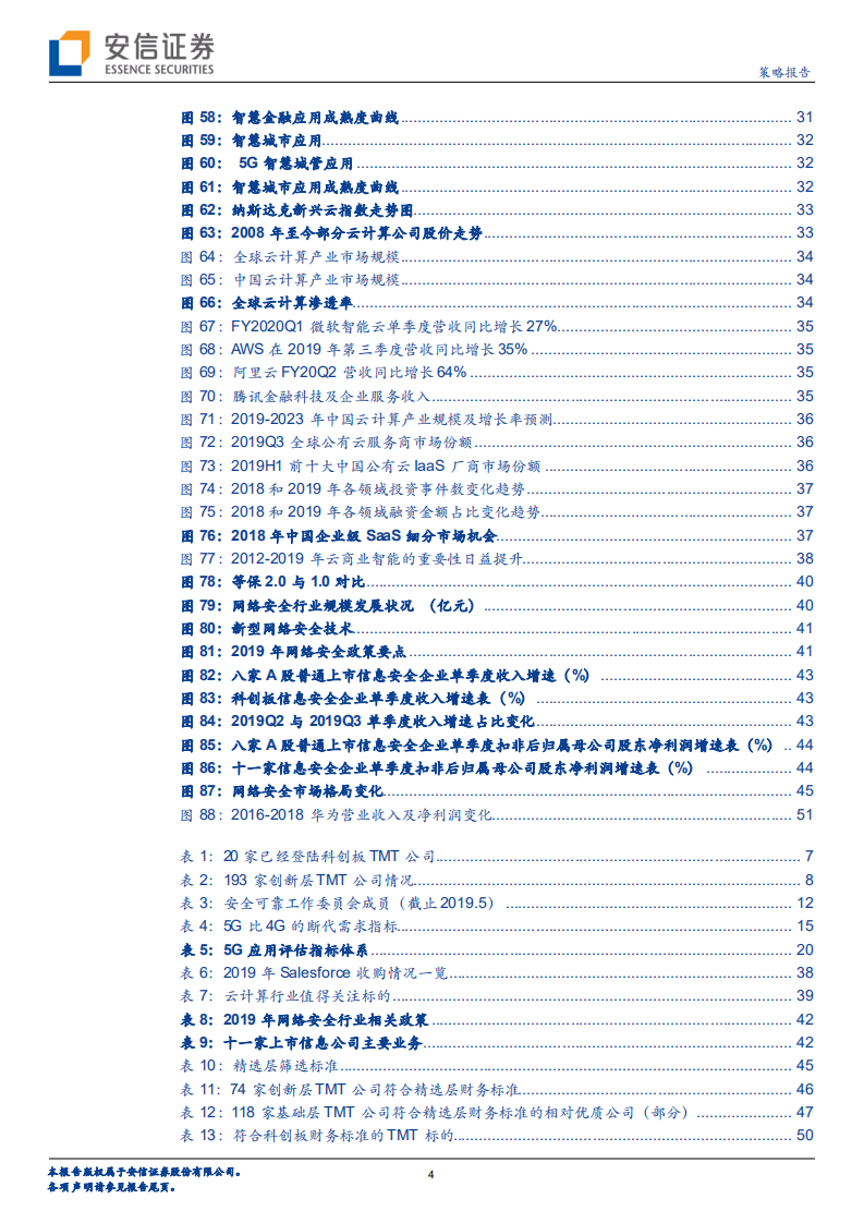 2020年TMT全市场策略：科技浪潮，展翅高飞.pdf 第4页