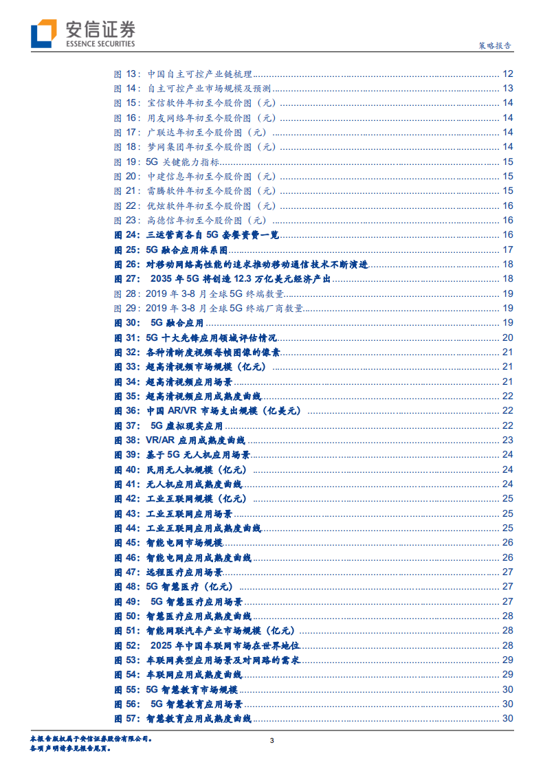 2020年TMT全市场策略：科技浪潮，展翅高飞.pdf 第3页