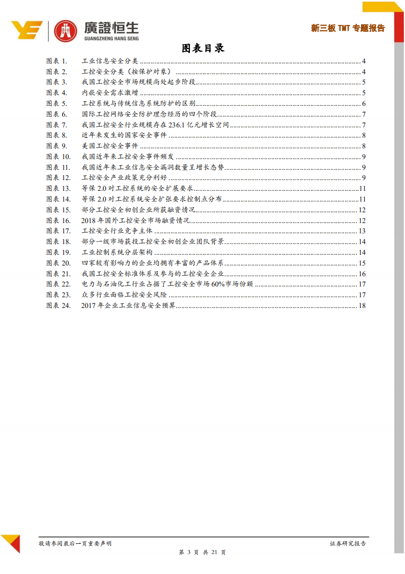 新三板TMT专题报告：工控安全爆发在即，百亿市场待掘金.pdf 第3页