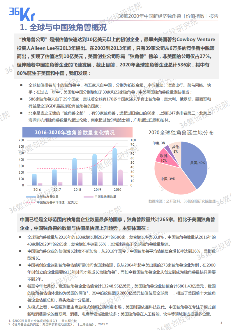 36氪创投研究院：2020年中国新经济独角兽「价值指数」报告.pdf 第3页