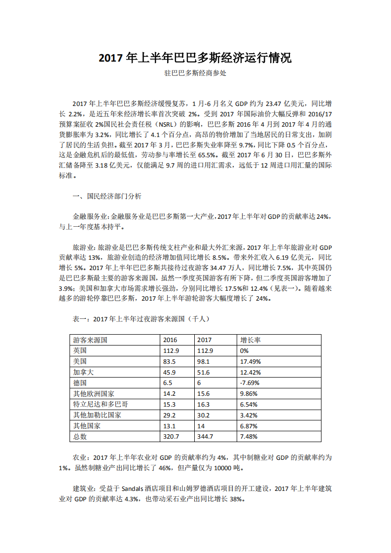 2017年上半年巴巴多斯经济运行情况.pdf 第1页