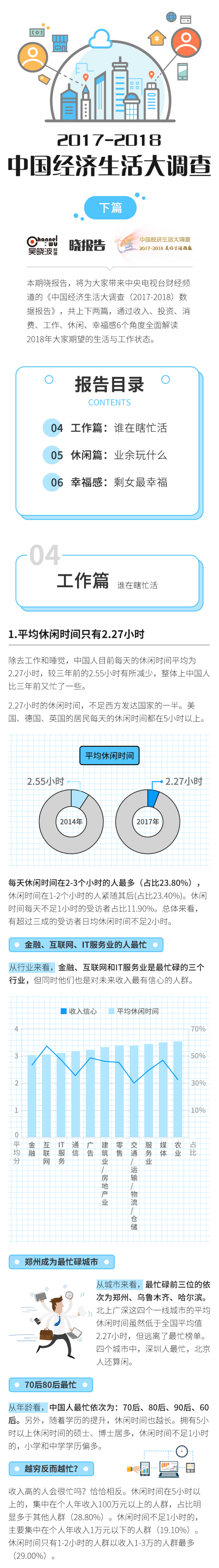 2017-2018中国经济生活大调查下篇.pdf 第1页