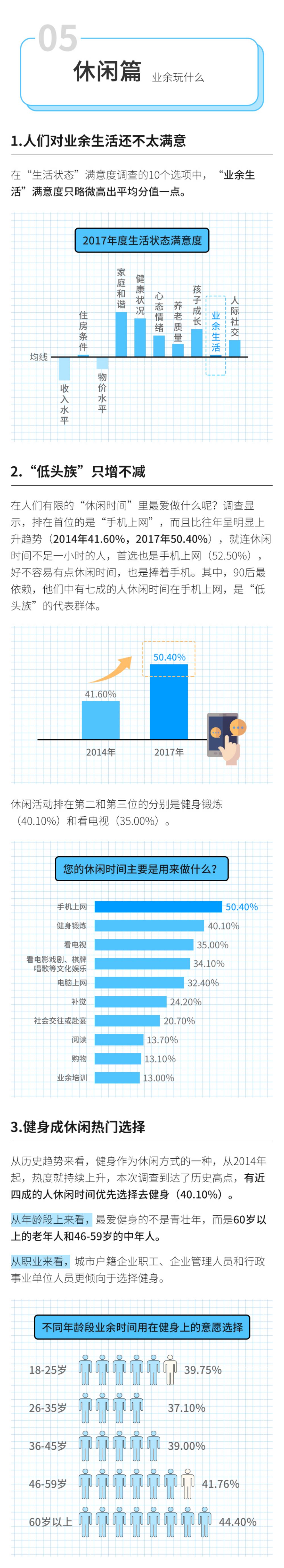 2017-2018中国经济生活大调查下篇.pdf 第3页